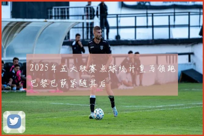 2025年五大联赛点球统计皇马领跑巴黎巴萨紧随其后