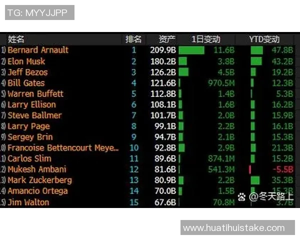 伊萨克身价飙升至14亿引争议5个月仅进1球为何还能涨价2000万